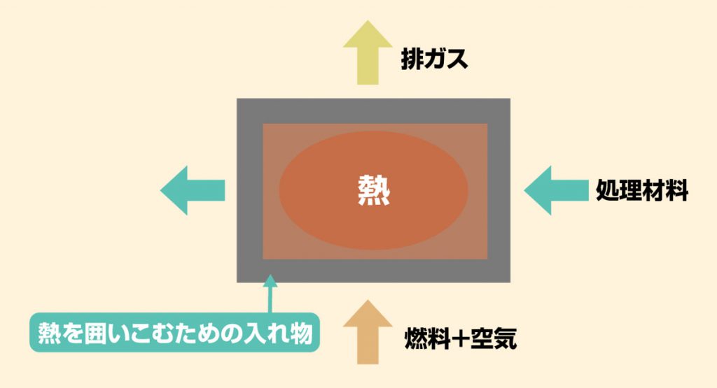 rotoha01